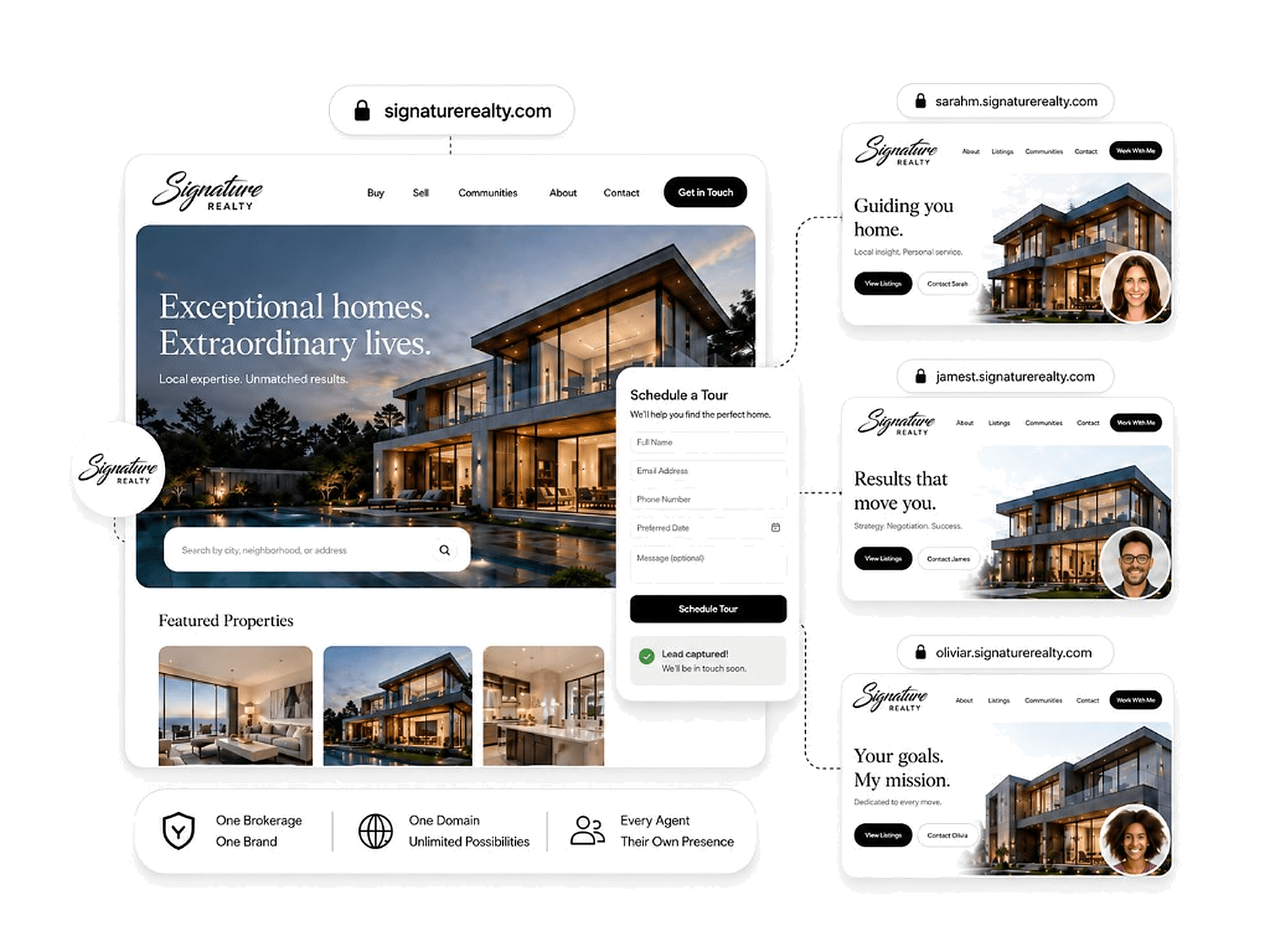 Brokurz team website